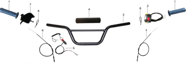 Bild för kategori Handlebar